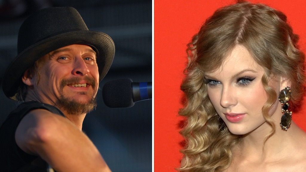 Taylor Swift and Kid Rock